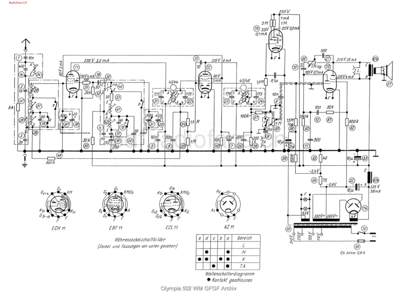 Sachsenwerk_Olympia502WM_sch-电路原理图.pdf_第1页