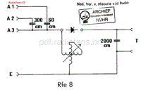 Siemens_Rfe8-电路原理图.pdf