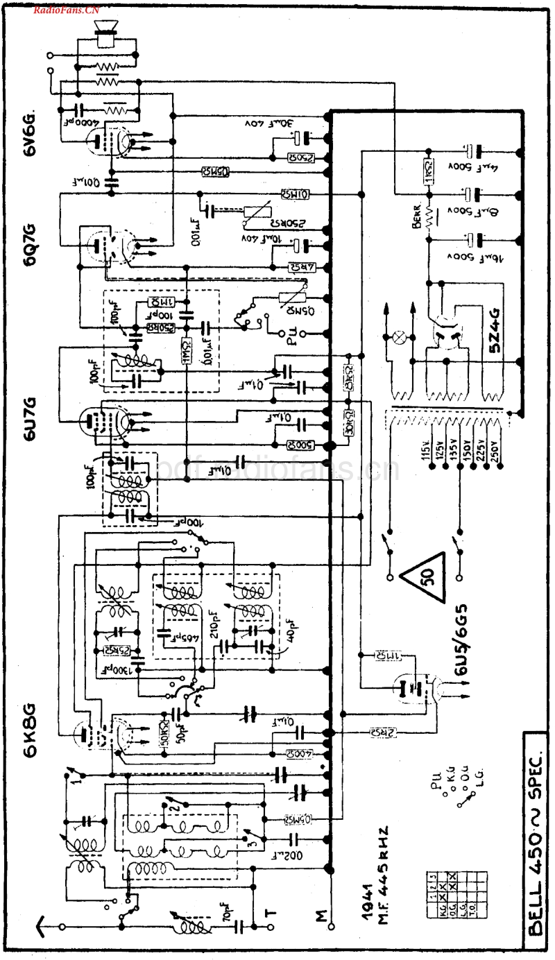 Radiobell_450ASpecial-电路原理与.pdf_第1页