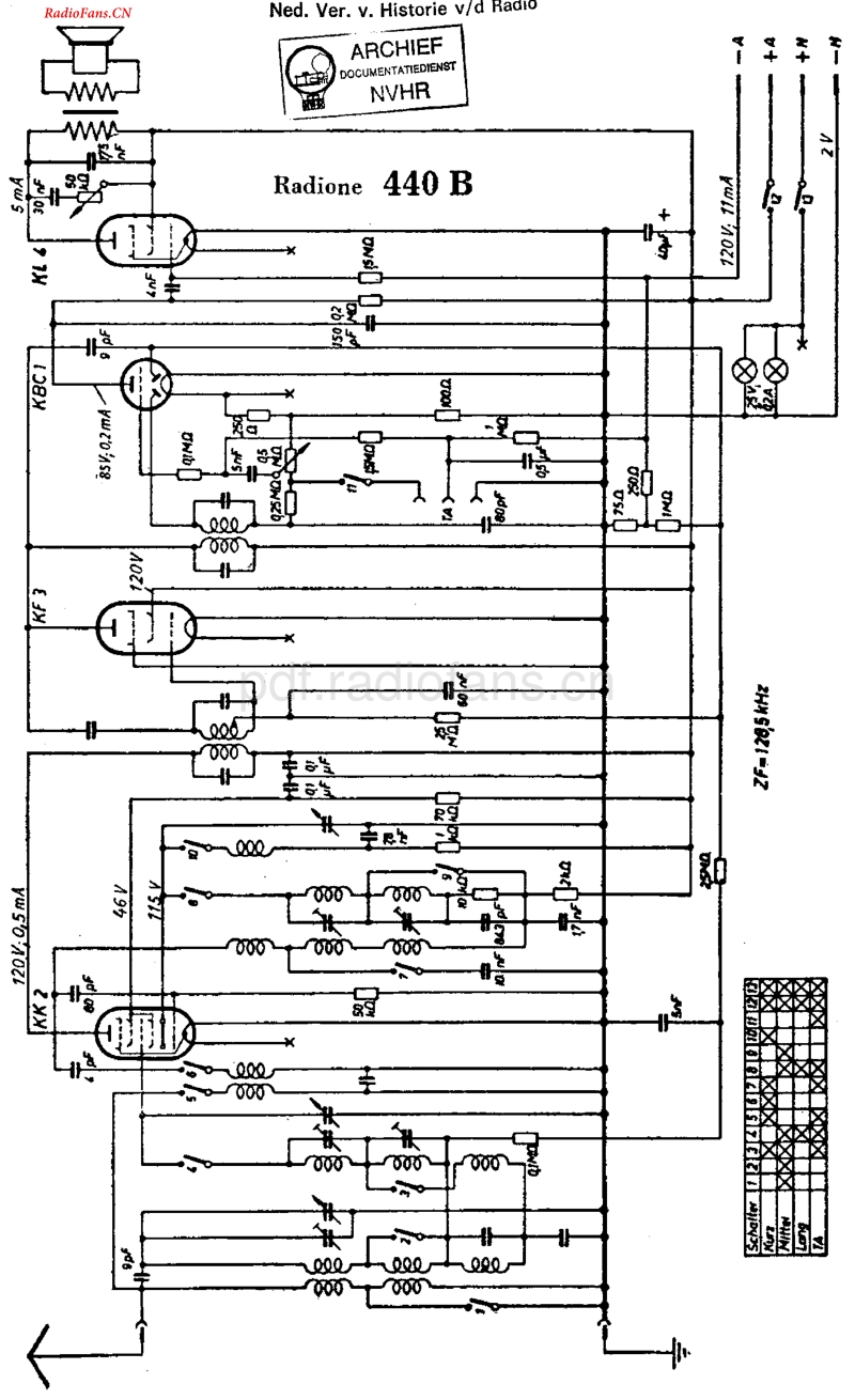 Radione_440B-电路原理图.pdf_第1页