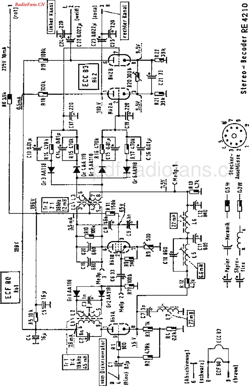 Siemens_RD30-电路原理图.pdf_第3页