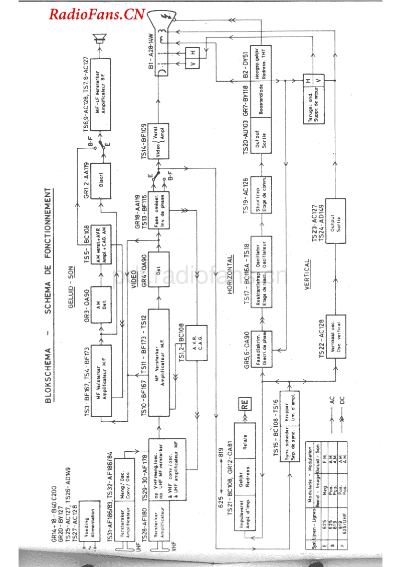 SBR 111-电路原理图.pdf_第3页