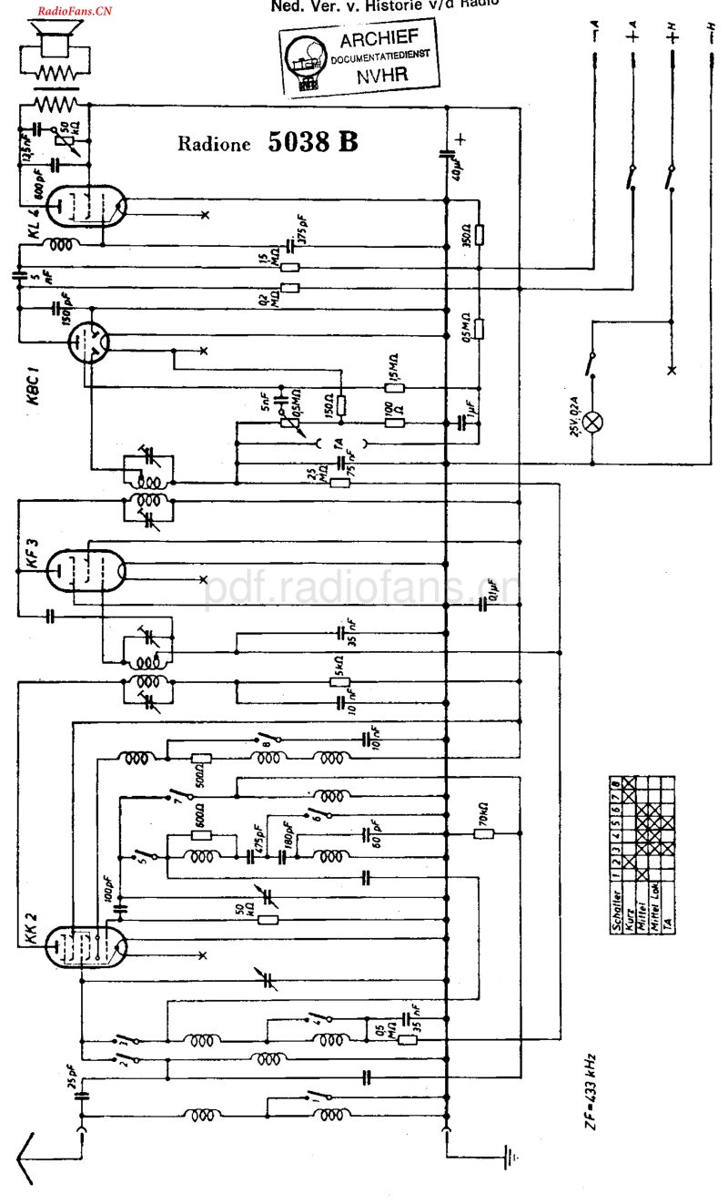 Radione_5038B-电路原理图.pdf_第1页