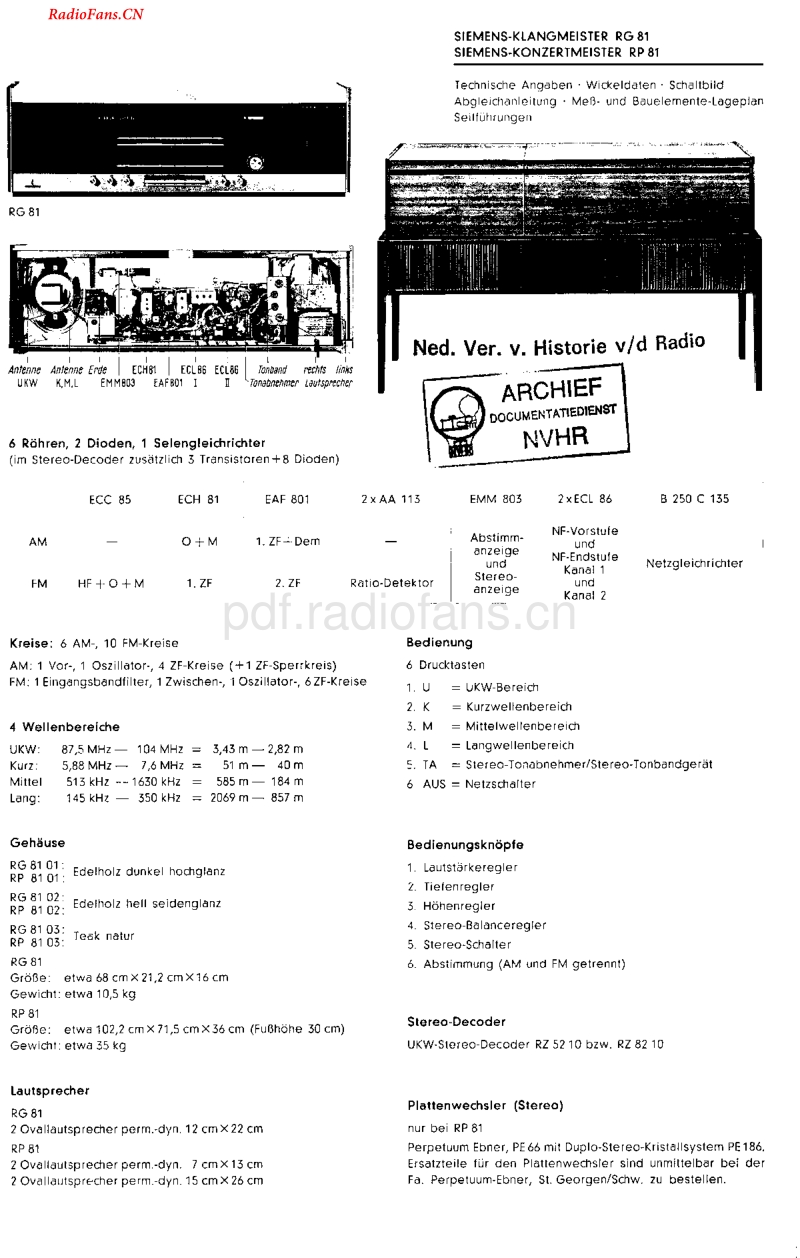 Siemens_RG81-电路原理图.pdf_第1页