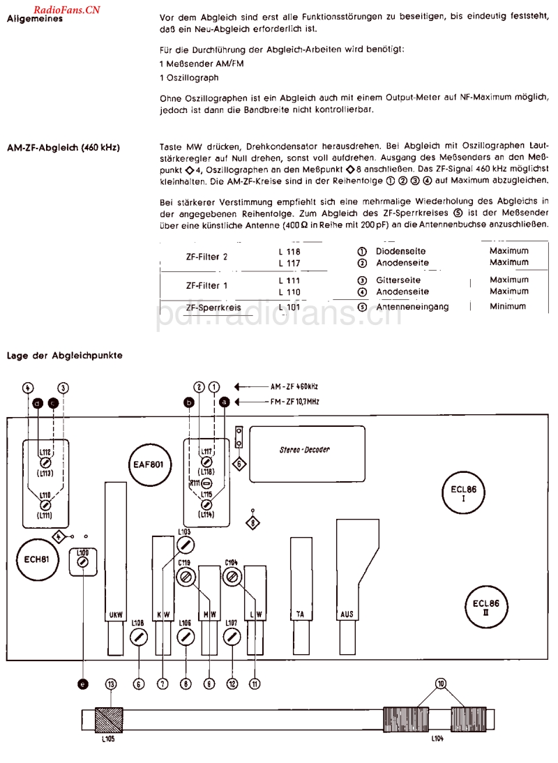 Siemens_RG81-电路原理图.pdf_第2页