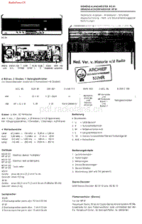 Siemens_RG81-电路原理图.pdf
