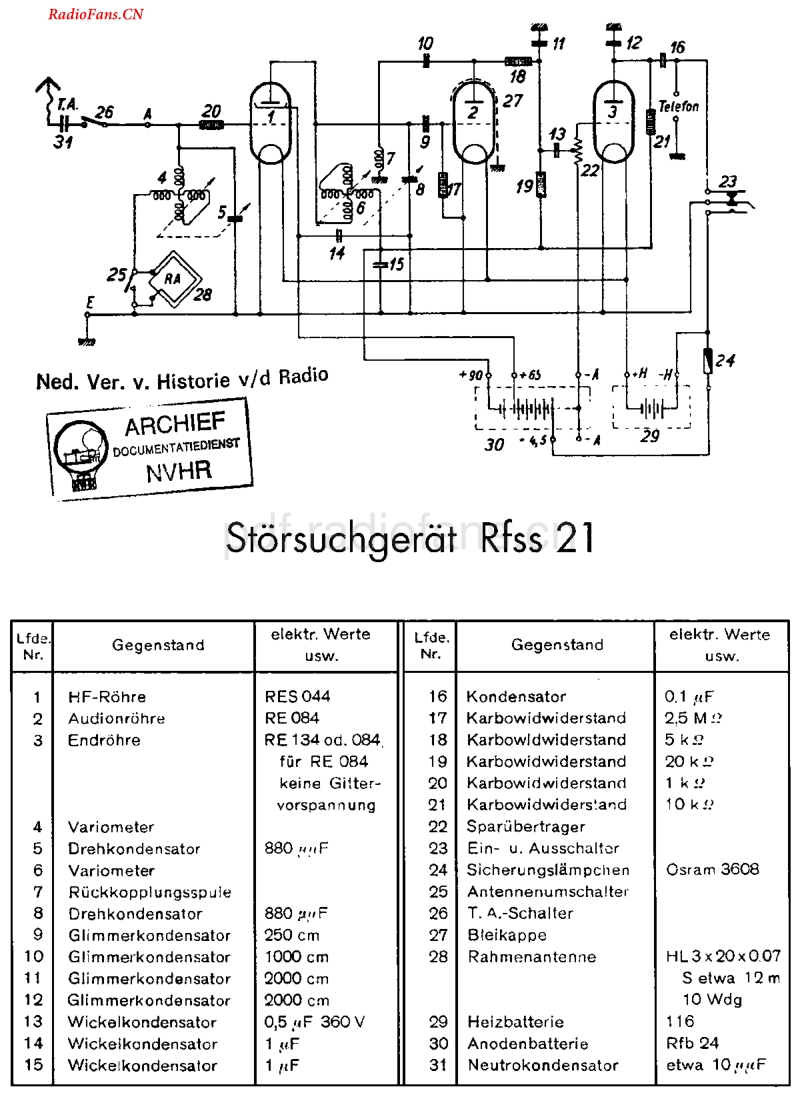 Siemens_Rfss21-电路原理图.pdf_第1页