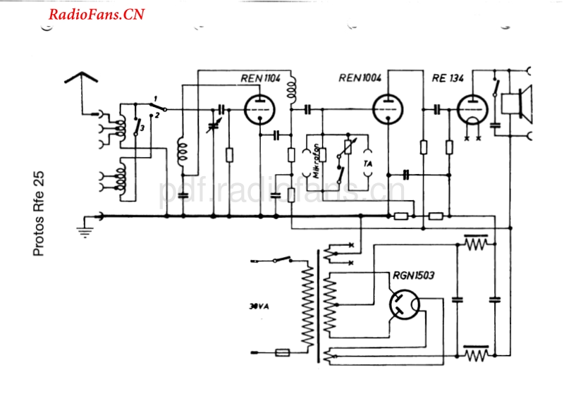 Siemens-RFE25-电路原理图.pdf_第2页
