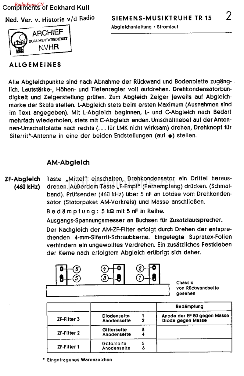 Siemens_TR15-电路原理图.pdf