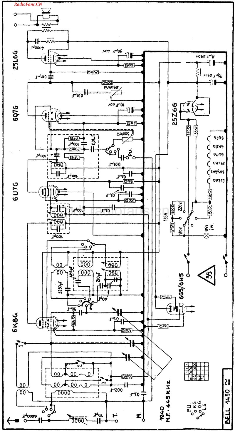 Radiobell_1450U-电路原理与.pdf_第1页