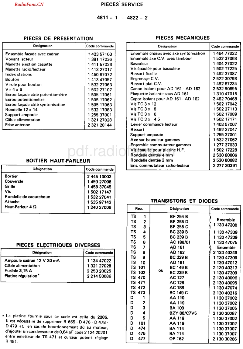 Radiola_RA320T-电路原理图.pdf_第3页