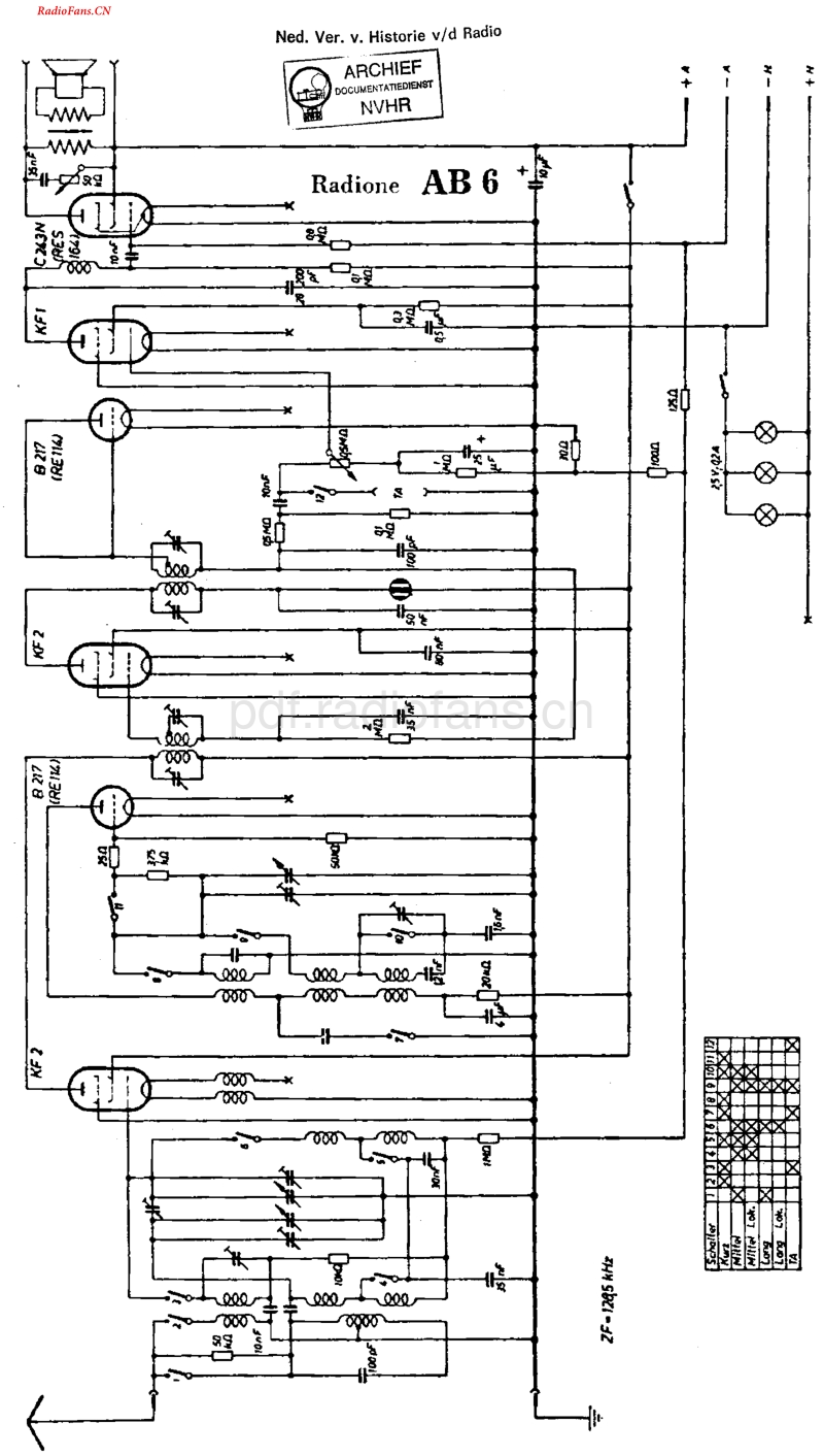 Radione_AB6-电路原理图.pdf_第1页