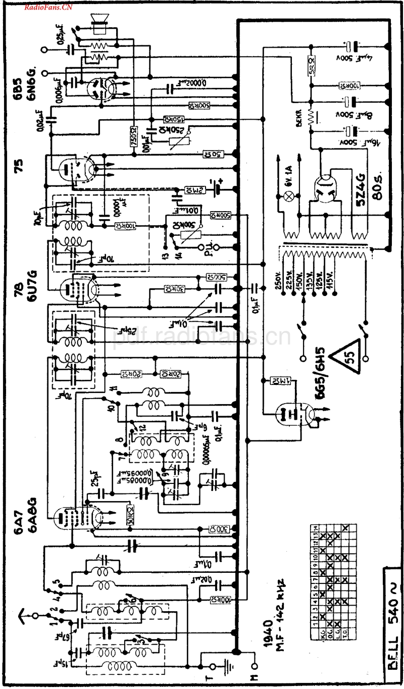 Radiobell_540A-电路原理与.pdf_第1页