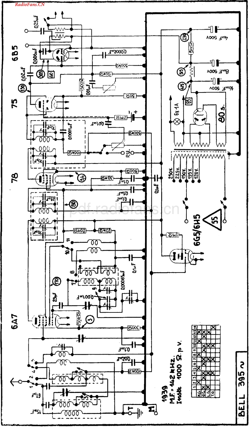 Radiobell_395A-电路原理与.pdf_第1页
