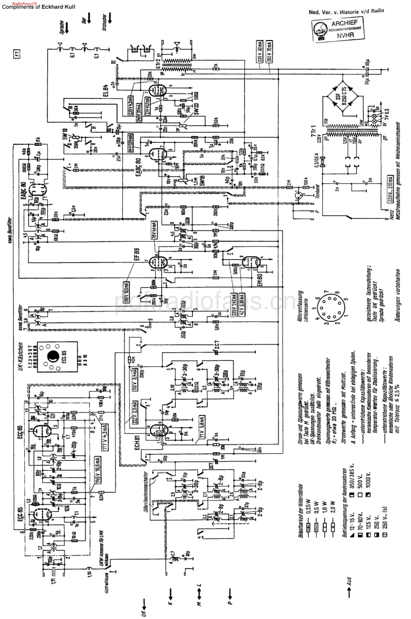 Siemens_F7-电路原理图.pdf_第1页