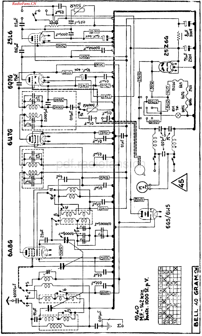 Radiobell_40UGram-电路原理与.pdf_第1页