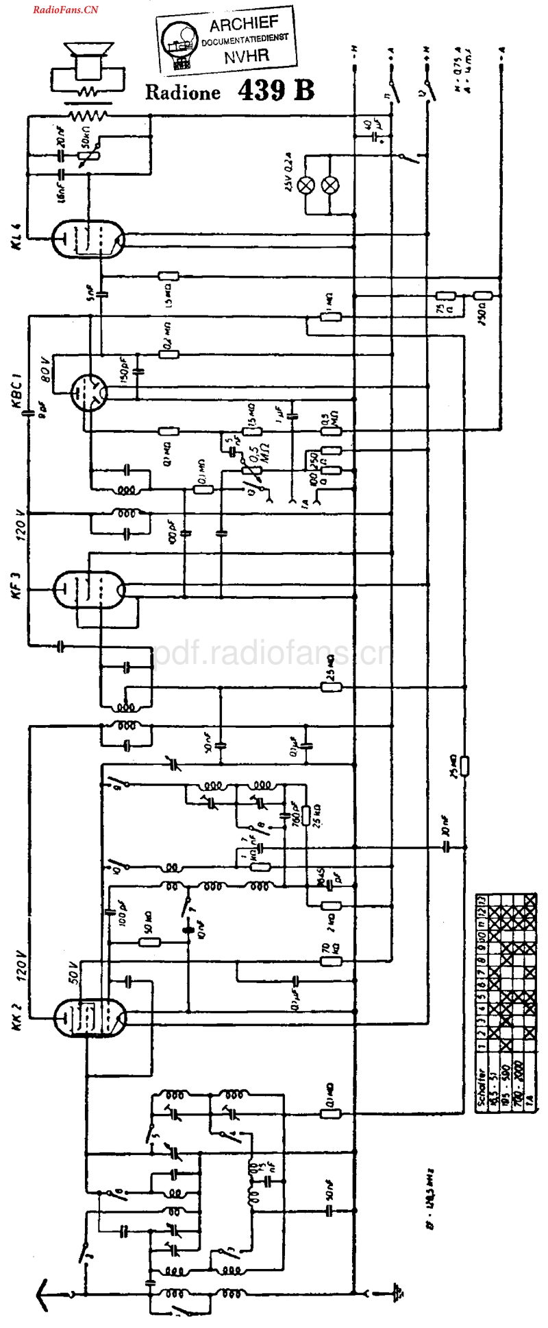 Radione_439B-电路原理图.pdf_第1页
