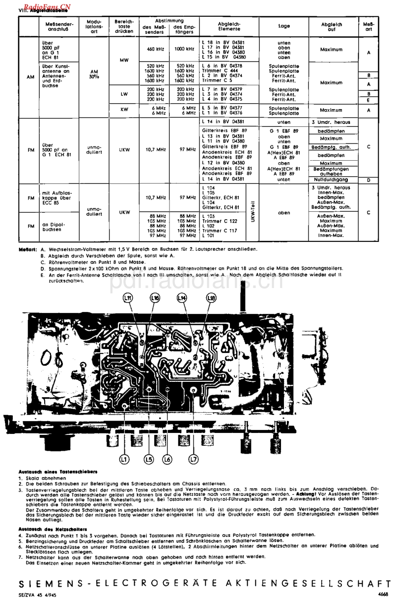 Siemens_RG82-电路原理图.pdf_第2页