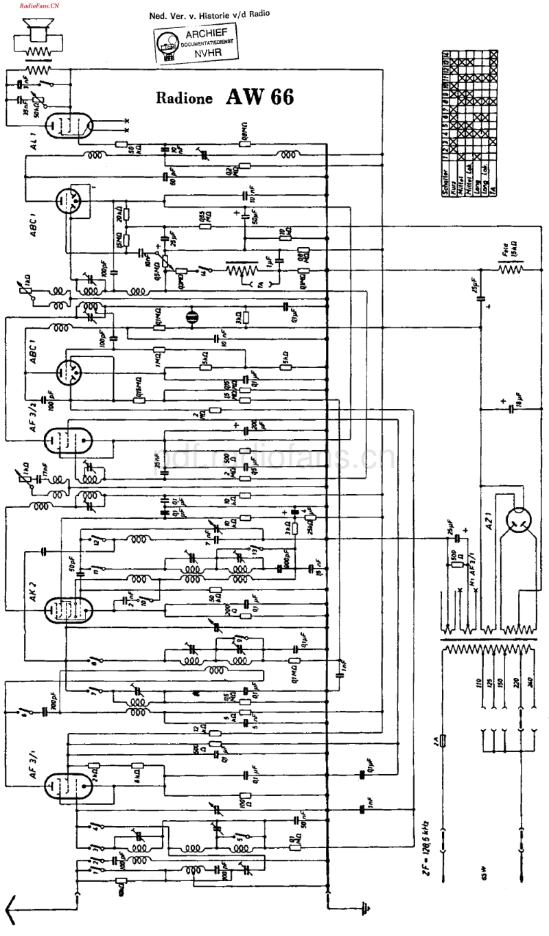 Radione_AW66-电路原理图.pdf_第1页