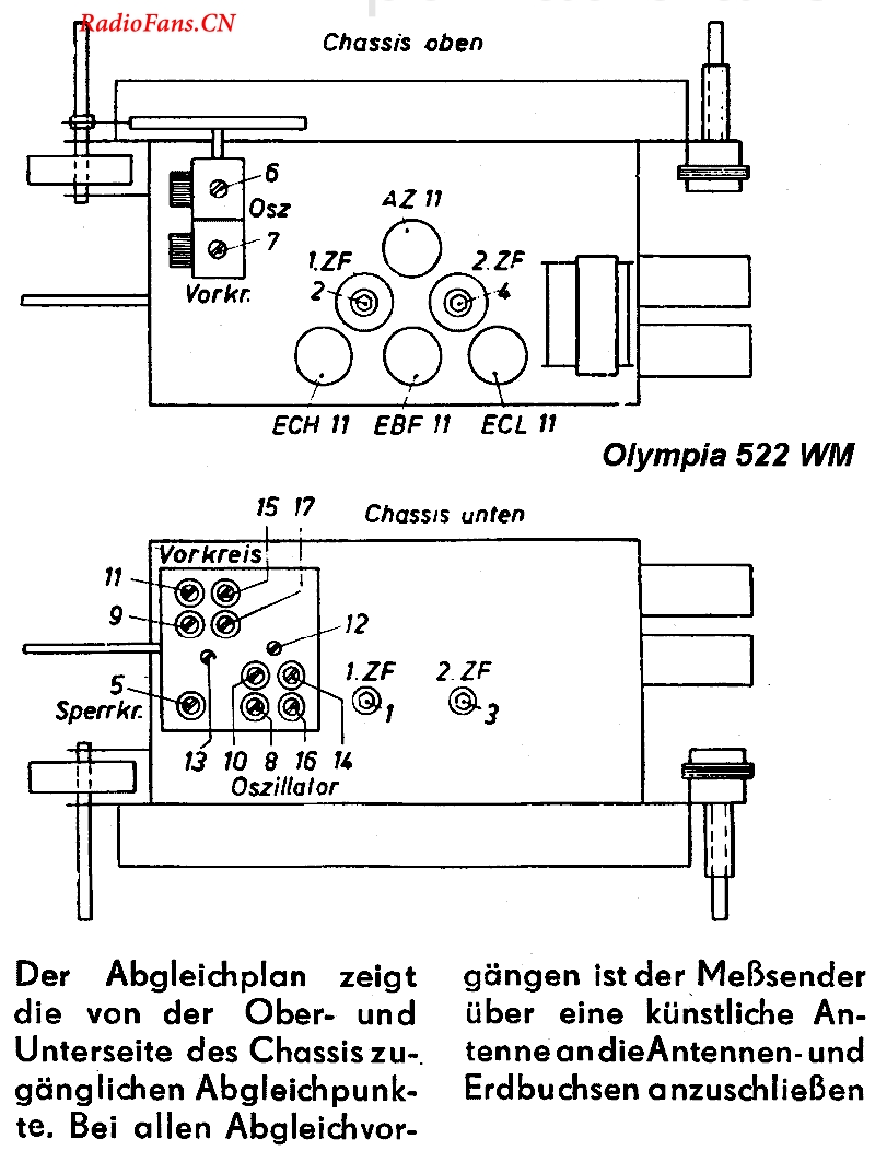 Sachsenwerk_522WM-电路原理图.pdf_第2页