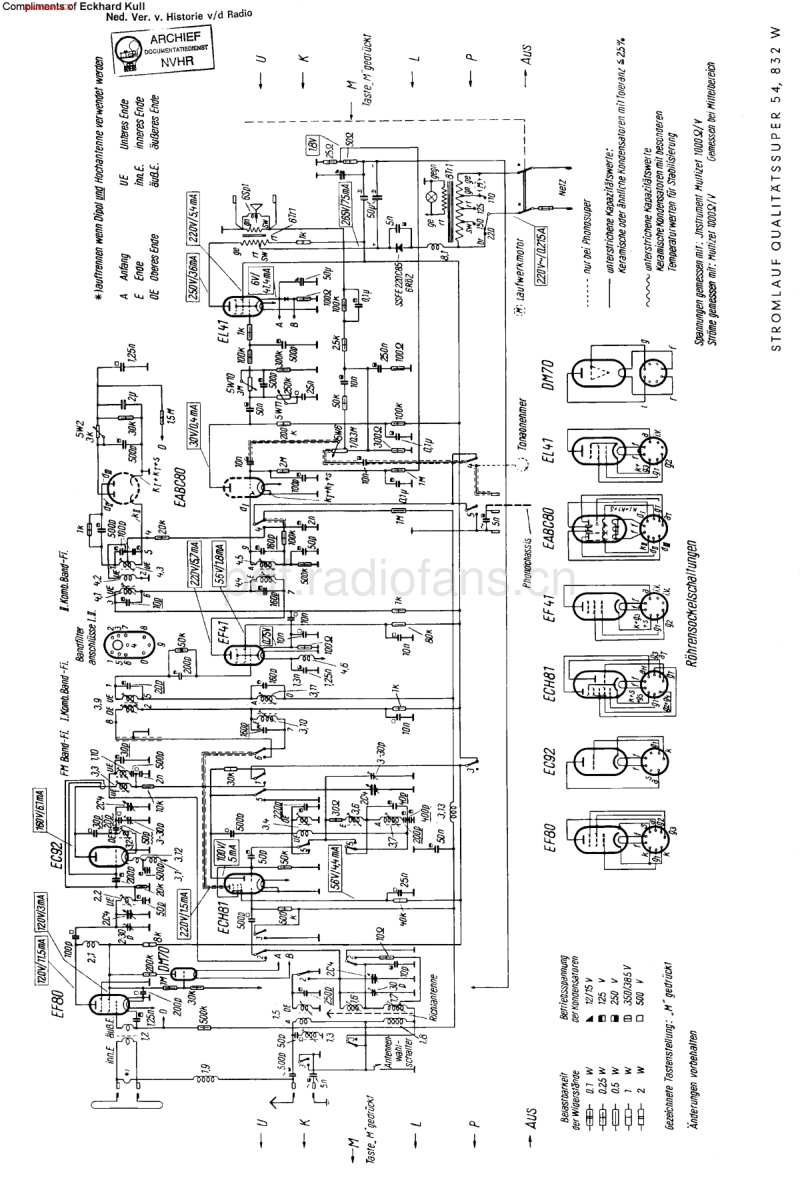 Siemens_832W-电路原理图.pdf_第1页