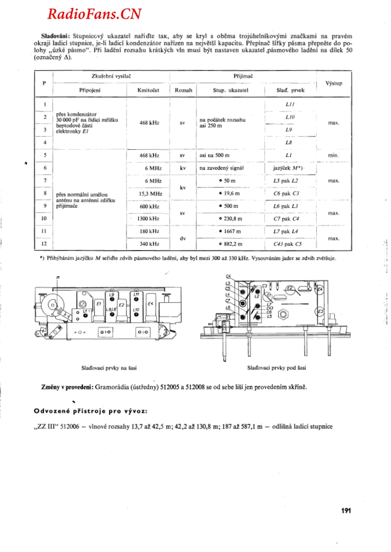 Tesla-512005-电路原理图.pdf_第2页