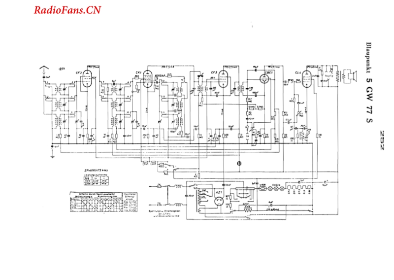 5GW77S-电路原理图.pdf_第1页