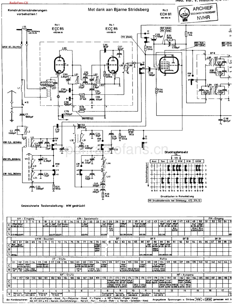 Nordmende_5-612-电路原理图.pdf_第1页
