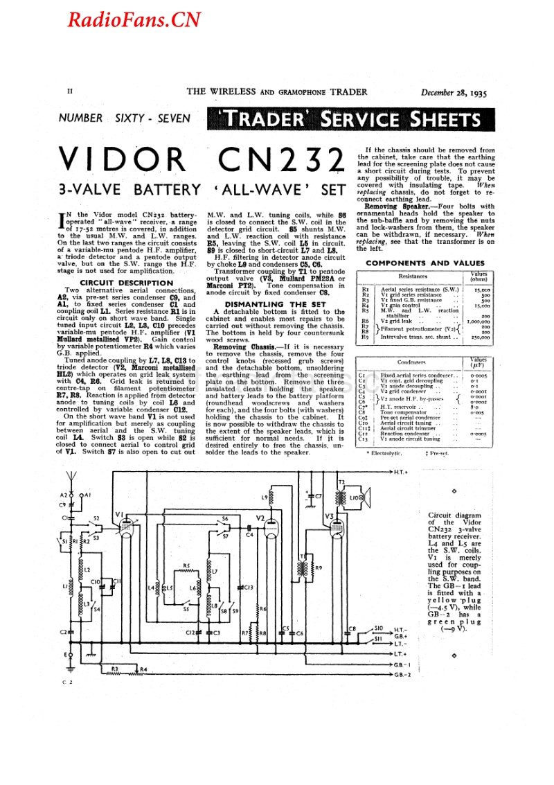 Vidor_CN232-电路原理图.pdf_第1页