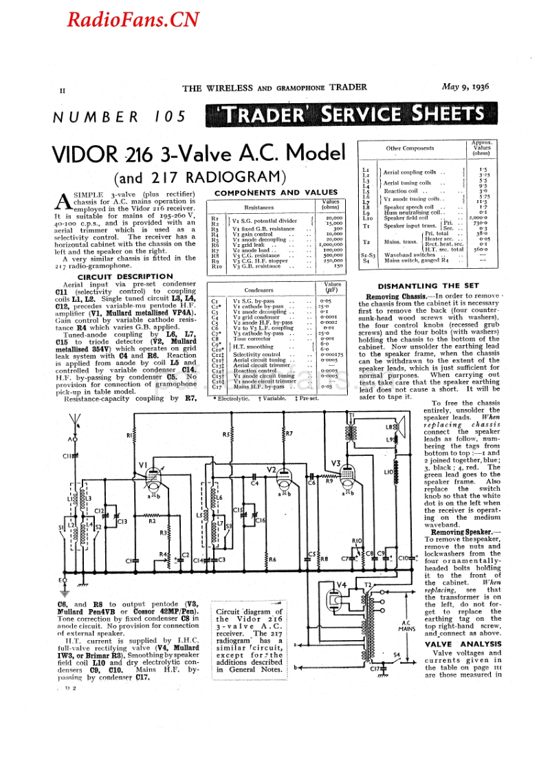 Vidor_216-电路原理图.pdf_第1页