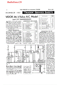 Vidor_216-电路原理图.pdf