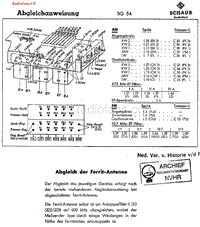 Schaub_SG54.pdf