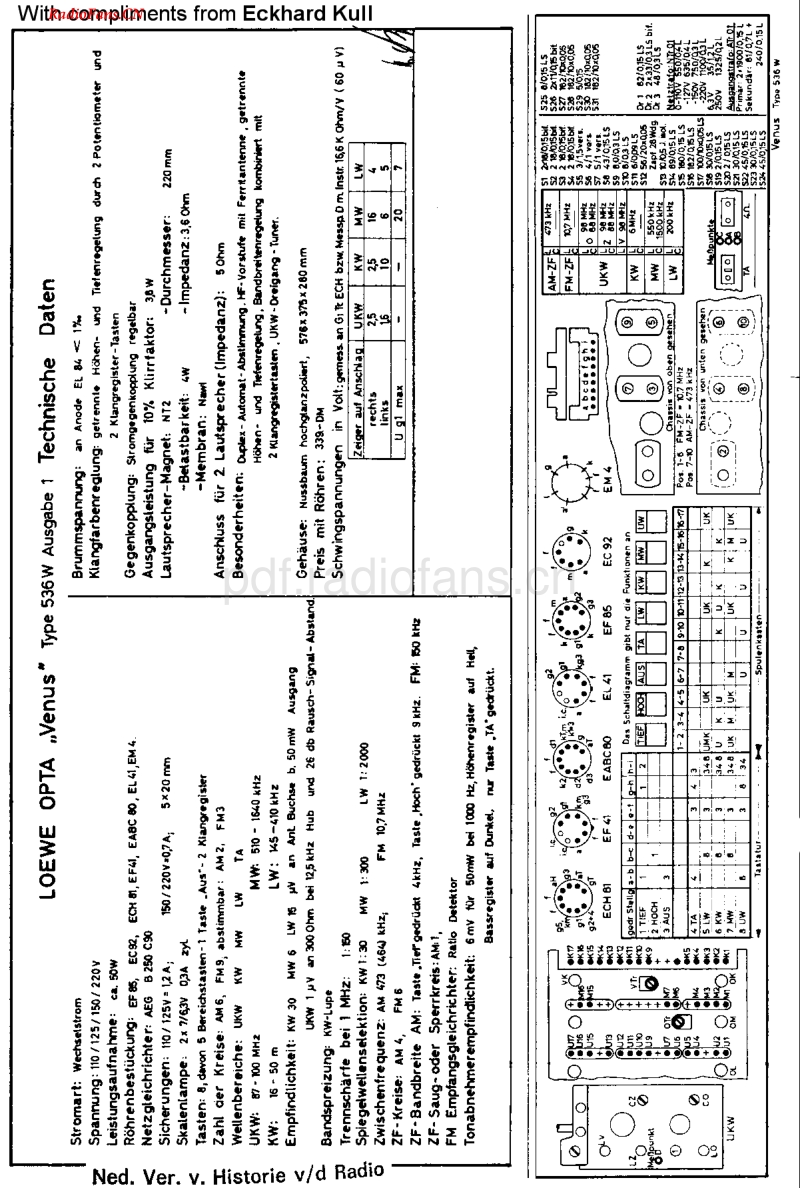 LoeweOpta_536W-电路原理图.pdf_第1页