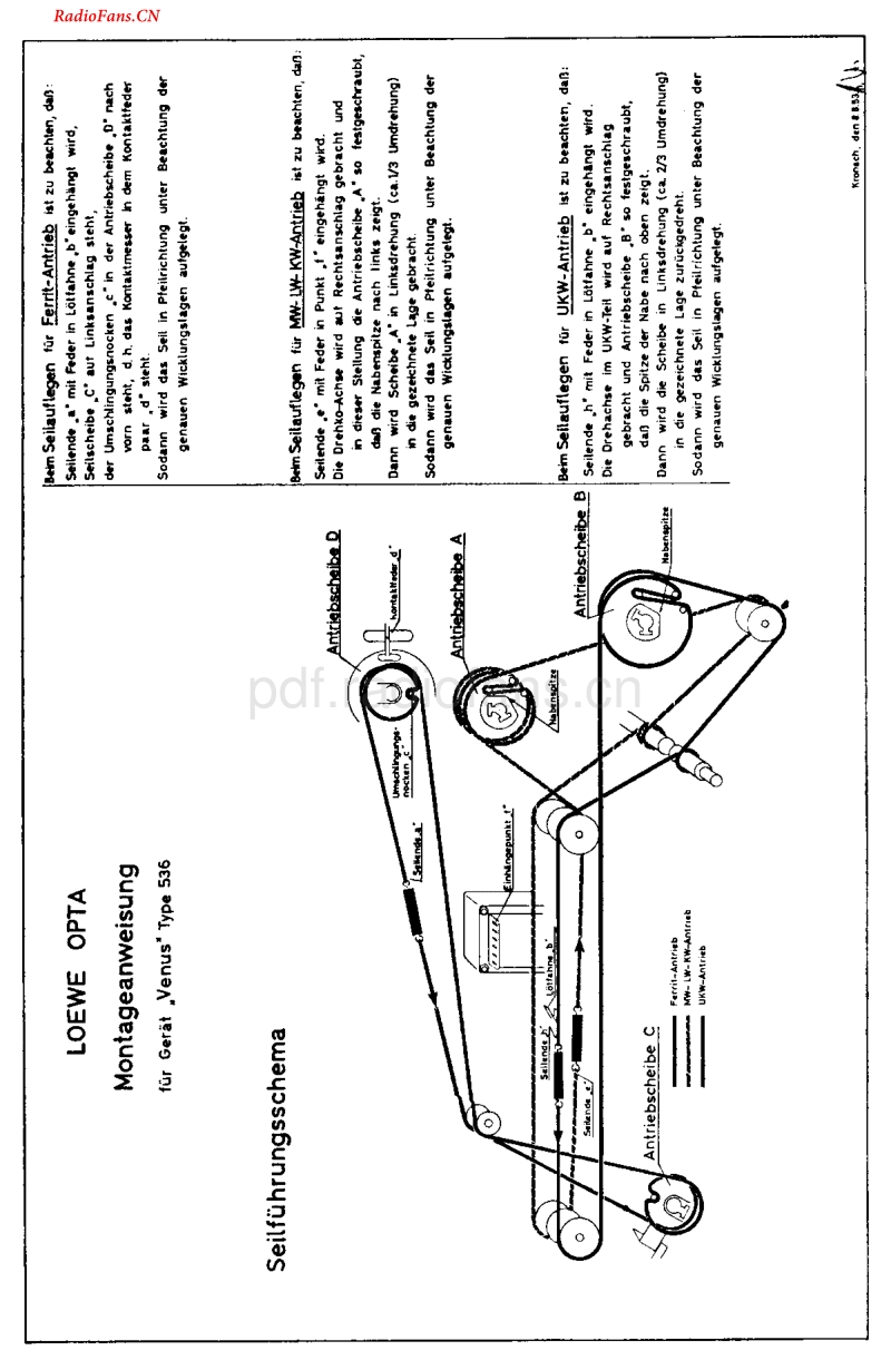 LoeweOpta_536W-电路原理图.pdf_第3页