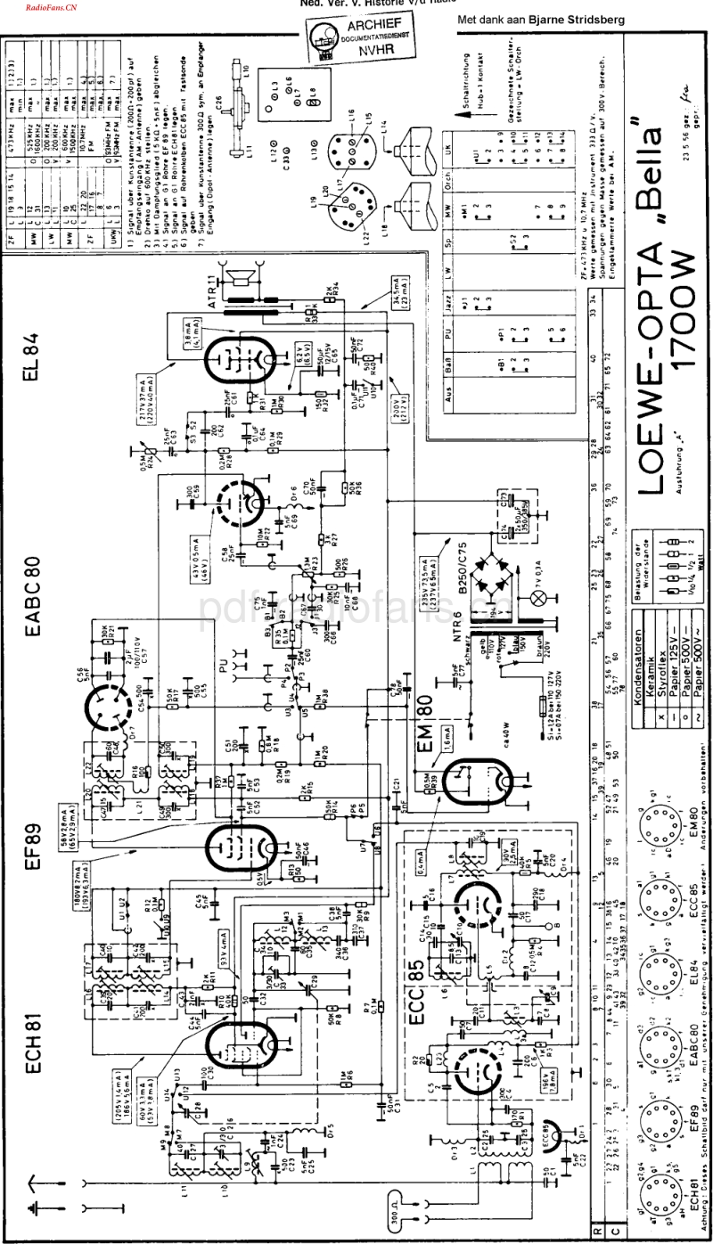 LoeweOpta_1700W-电路原理图.pdf_第1页