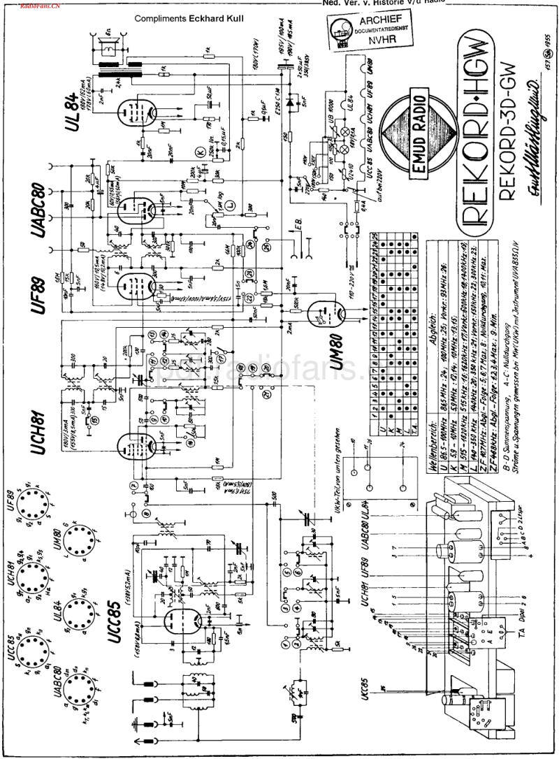 Emud_Rekord3DGW-电路原理图.pdf_第1页