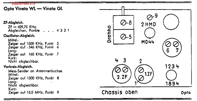 Loewe_VinetaG-电路原理图.pdf_第3页