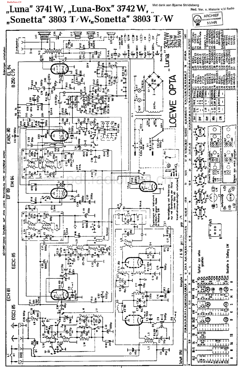 LoeweOpta_3741W-电路原理图.pdf_第1页