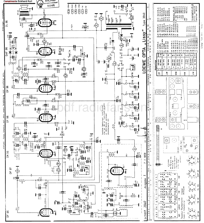 LoeweOpta_3940-电路原理图.pdf_第1页