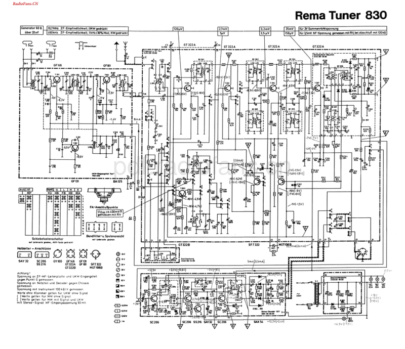 Rema_Tuner830_sch-电路原理图.pdf_第1页