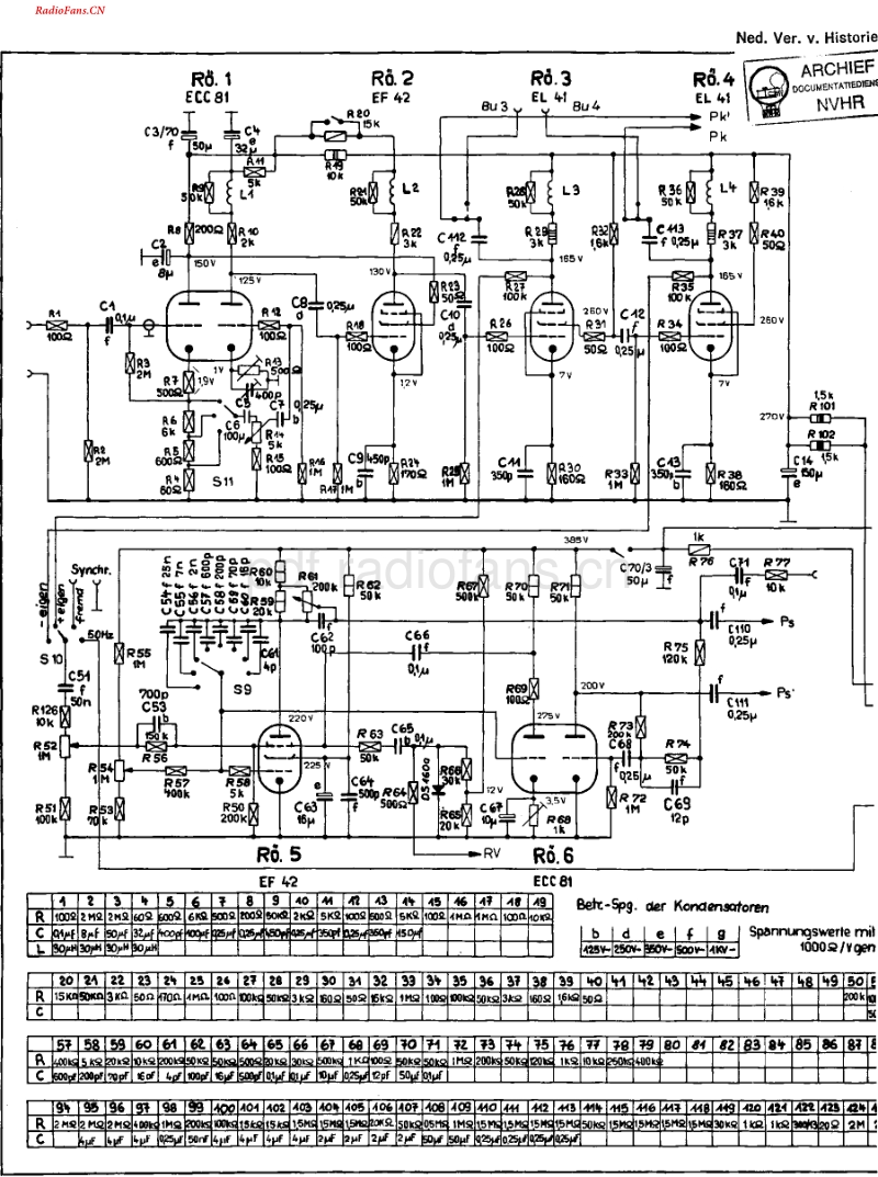Nordmende_FO959-电路原理图.pdf_第1页