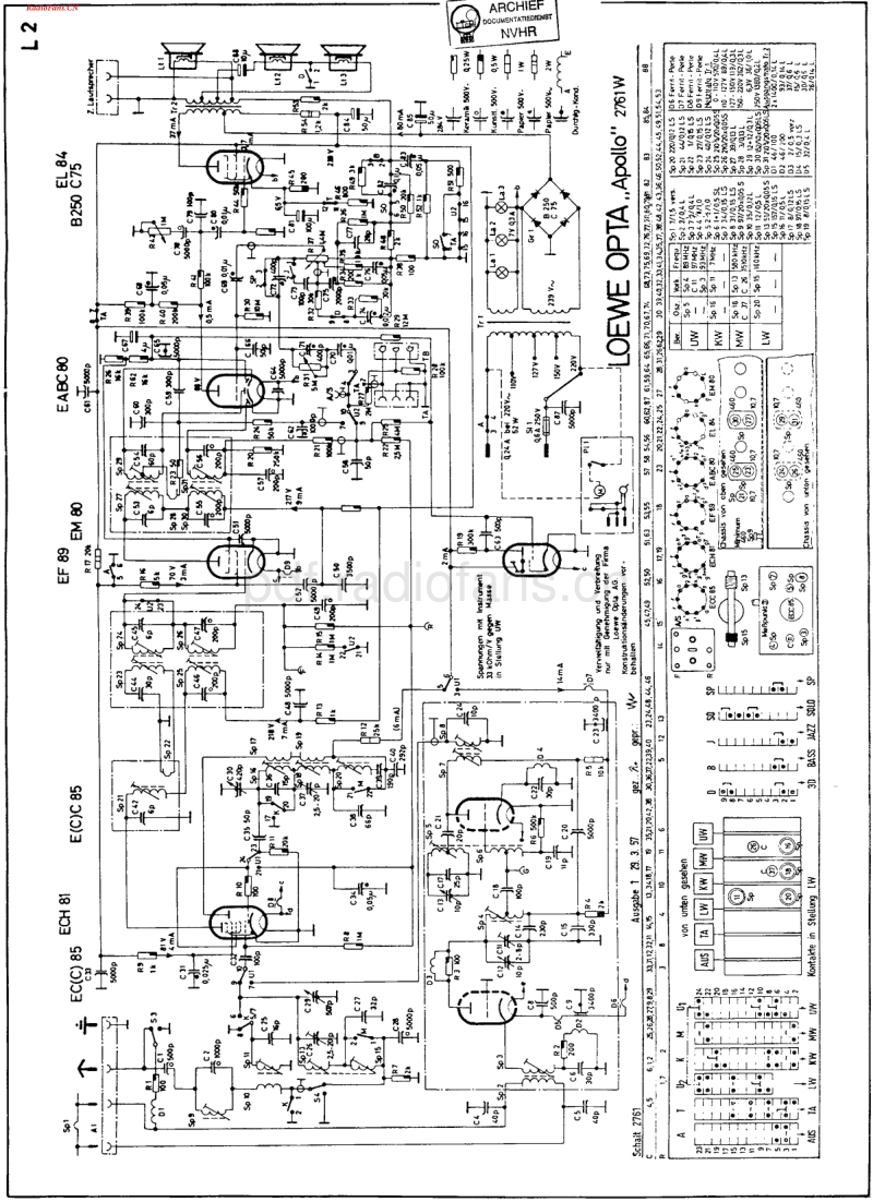 LoeweOpta_2761W-电路原理图.pdf_第1页