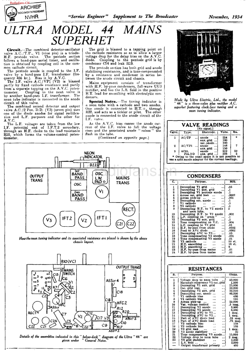 Ultra_44-电路原理图.pdf_第1页