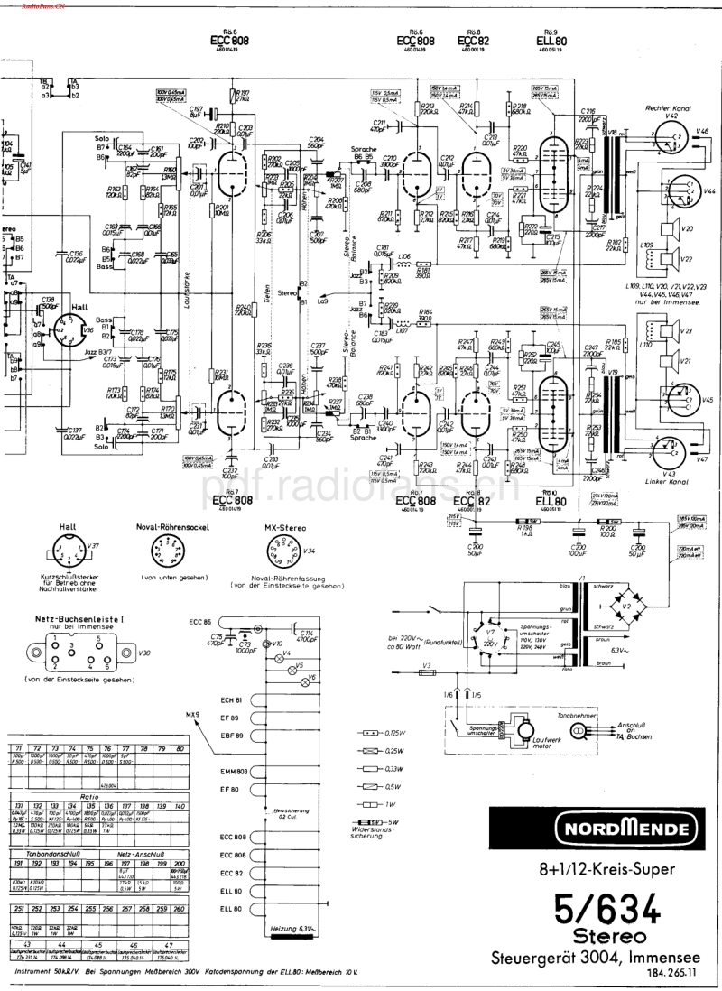 Nordmende_5-634-电路原理图.pdf_第2页