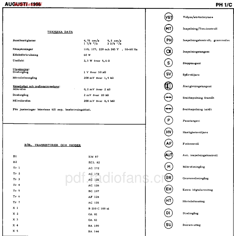 Dux_SA9121A-电路原理图.pdf_第2页