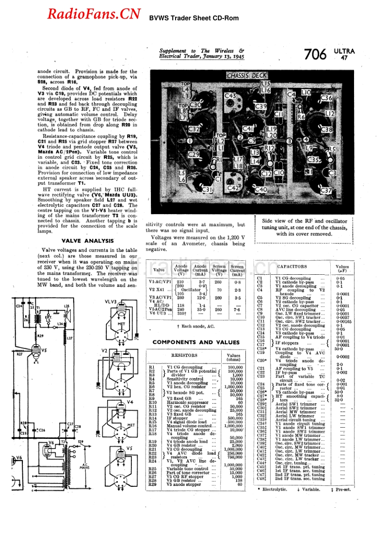 Ultra_47-电路原理图.pdf_第2页