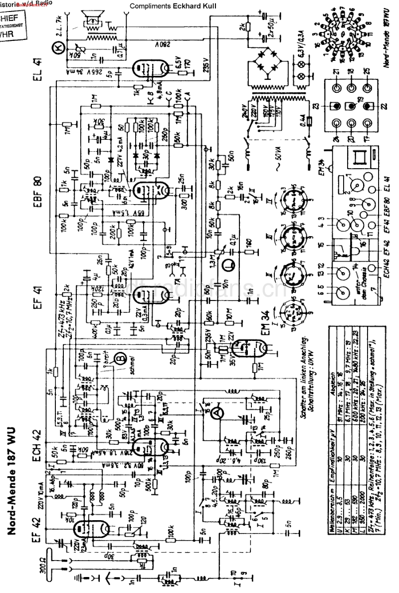 Nordmende_187WU-电路原理图.pdf_第1页