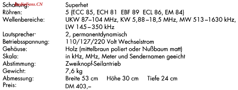 LoeweOpta_42061-电路原理图.pdf_第2页