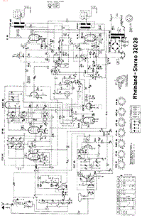 LoeweOpta_32028W-电路原理图.pdf