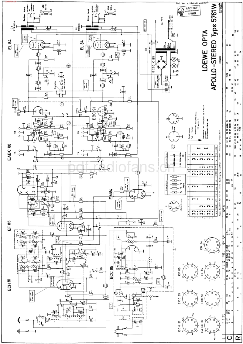 LoeweOpta_5761W-电路原理图.pdf_第1页